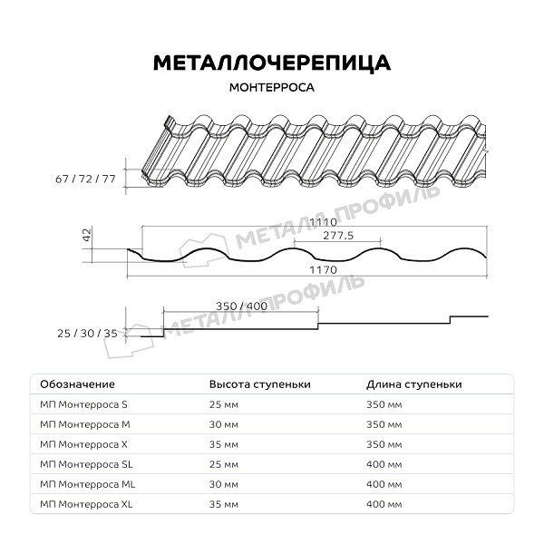 Металлочерепица МЕТАЛЛ ПРОФИЛЬ Монтерроса-SL (ПЭ-01-8012-0.5) ― заказать в Липецке по умеренным ценам.